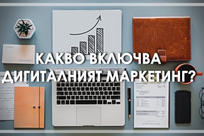 kakvo-vkluchva0digitalniqt-marketing The main image of the article